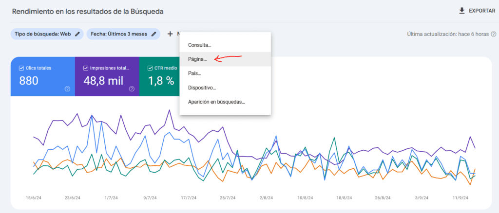 search console página