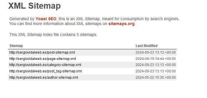 xml map